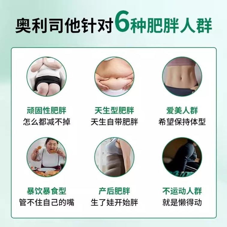 【中國直郵】 賽樂賽 奧利司他膠囊減肥藥燃脂瘦身排油減重 60mg*2粒 x 1盒