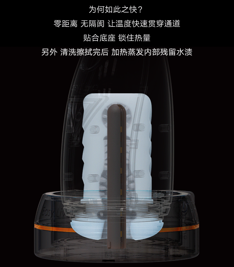 【中国直邮】EasyLive 全自动伸缩飞机杯 炮机 N06三代 白色款