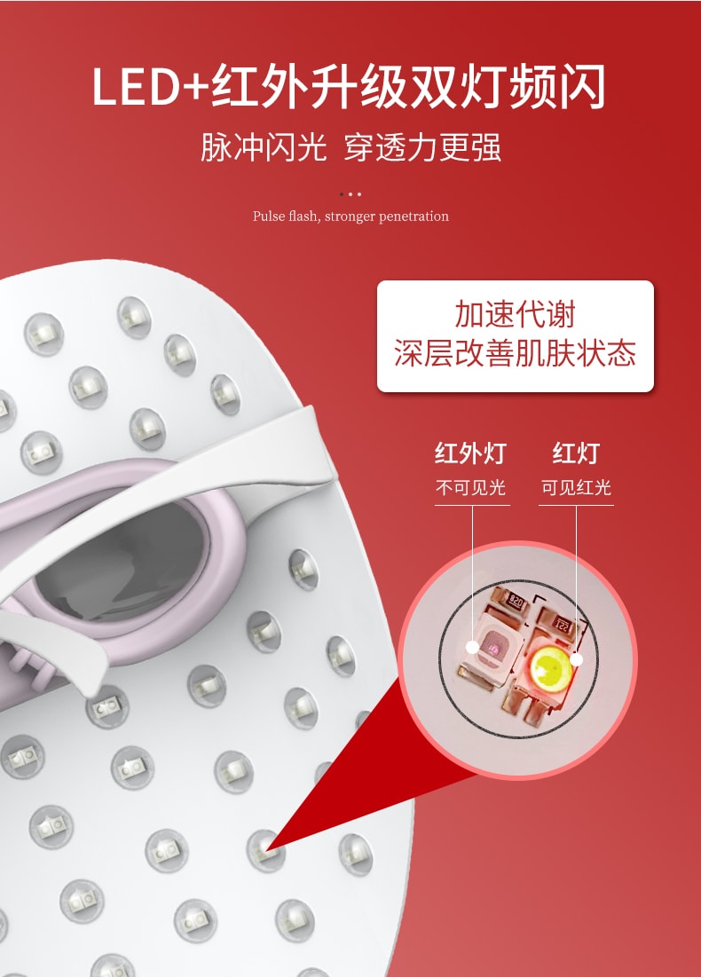 【中國直郵】卡蕾蘭 光子嫩膚儀臉部美容儀面膜面罩家用臉部光譜面罩排燈紅藍光 108 LED