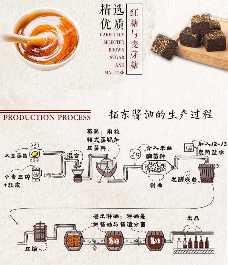 (临期特价 到期日期24/06/17)拓东 甜酱油 1瓶 500ml 优质脱脂大豆 产地酿造
