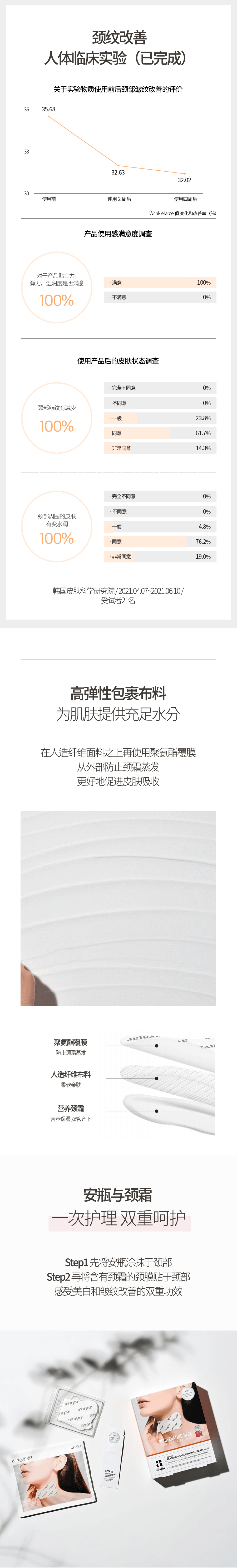 韓國avajar美法札美白去皺頸膜 淡化頸紋 緊緻提拉 頸部護理補水滋潤頸霜貼 5片