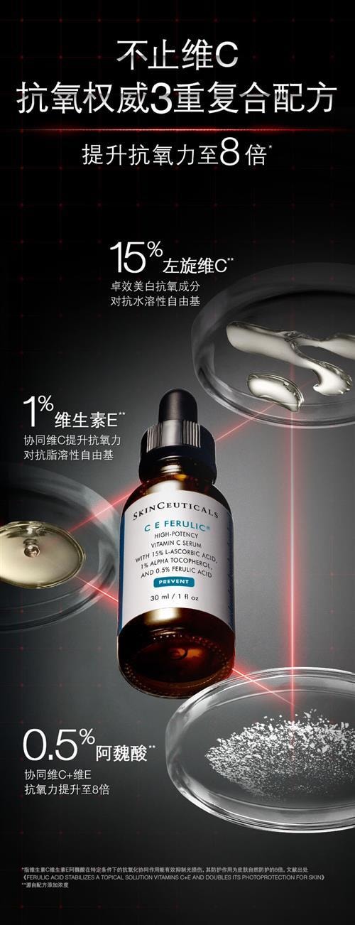 【香港直郵】修麗可 Skinceuticals 濃縮維他命C E 精華 30ml/1oz