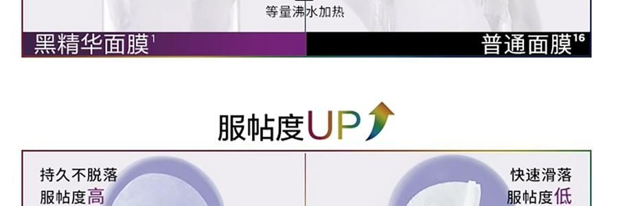 L'OREAL欧莱雅 黑精华面膜 青春密码密集肌能精华鲜注面膜 33g*5片/盒 弹嫩透亮 年轻嘭弹水光肌 敏感肌可用【全新升级】
