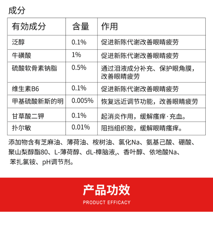 【日本直邮】日本ROHTO乐敦 V-Active 抗老化型眼药水 13ml