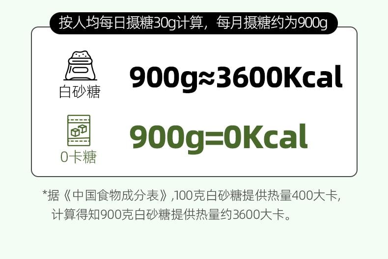 安琪 【三大健康糖混合配方】百鑽 零卡糖 代糖無蔗糖0卡0脂赤藻醣醇甜菊糖搭羅漢果優於木糖醇糖 200g/袋 甜點早餐家用炒菜煲湯調味品【自然代糖 健康無負擔】