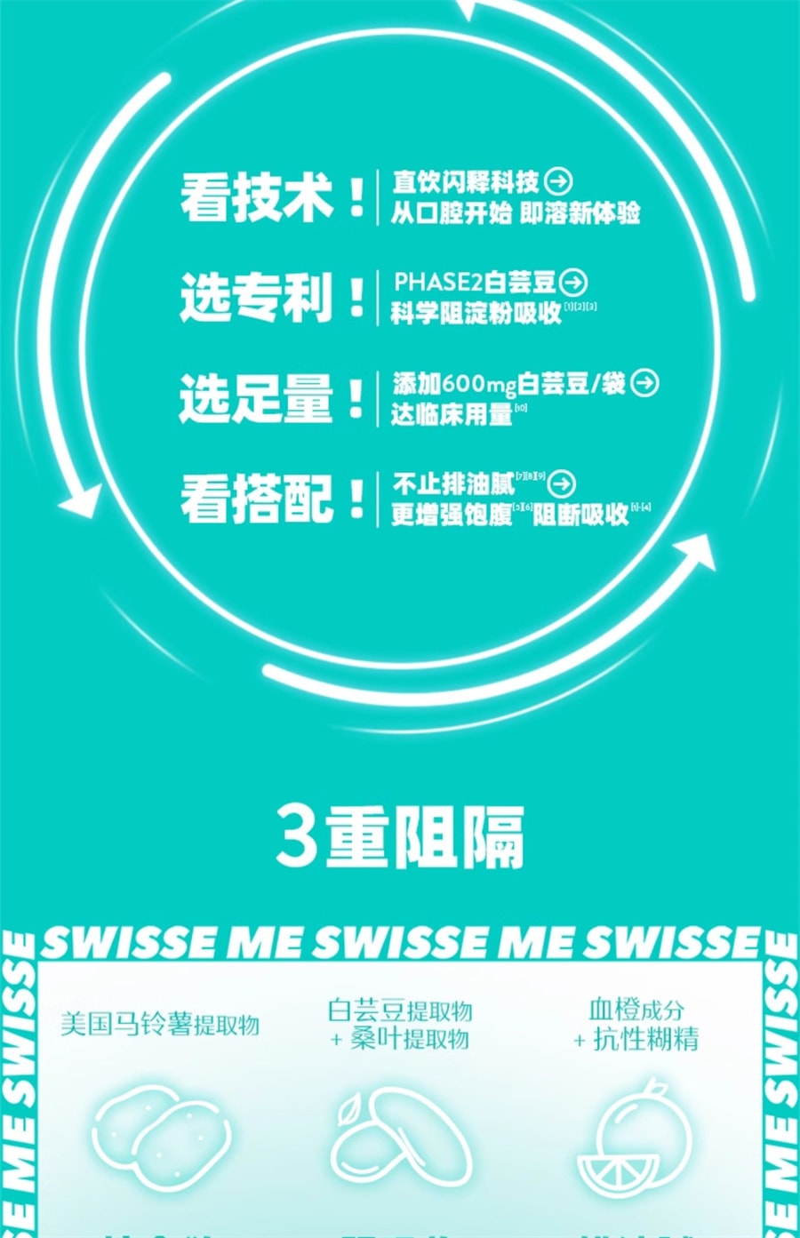 【中国直邮】Swisse斯维诗   白芸豆直饮粉固体饮料阻断碳水脂肪大餐餐前阻断  1.5g/粒x14袋