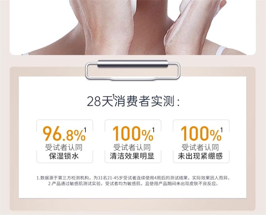 【中国直邮】 可丽金 重组胶原蛋白健肤洁面乳 洗面奶保湿补水敏感肌 温润洁净力 洗出美肌 100g/瓶