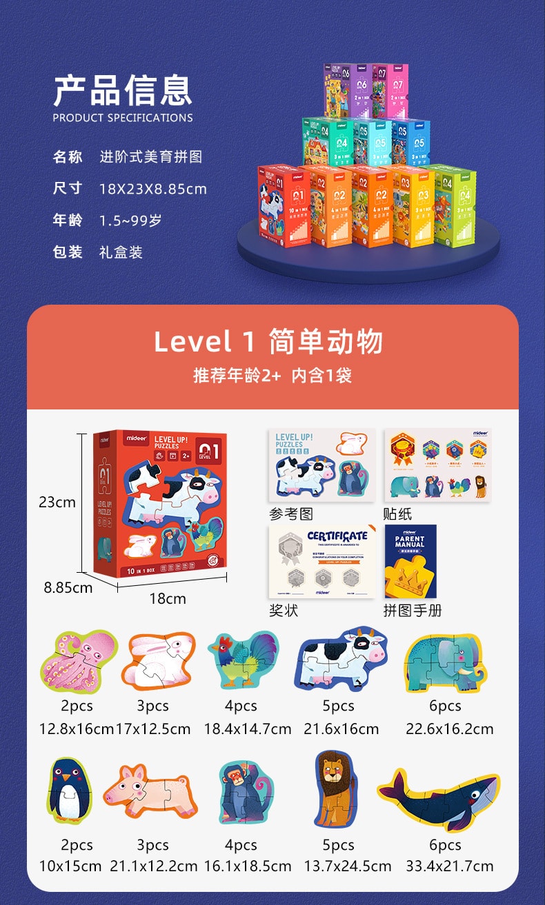 【中國直郵】靈動創想 彌鹿拼圖1-9歲兒童大塊拼圖幼稚園早期教育啟蒙益智玩具 1階-簡單動物