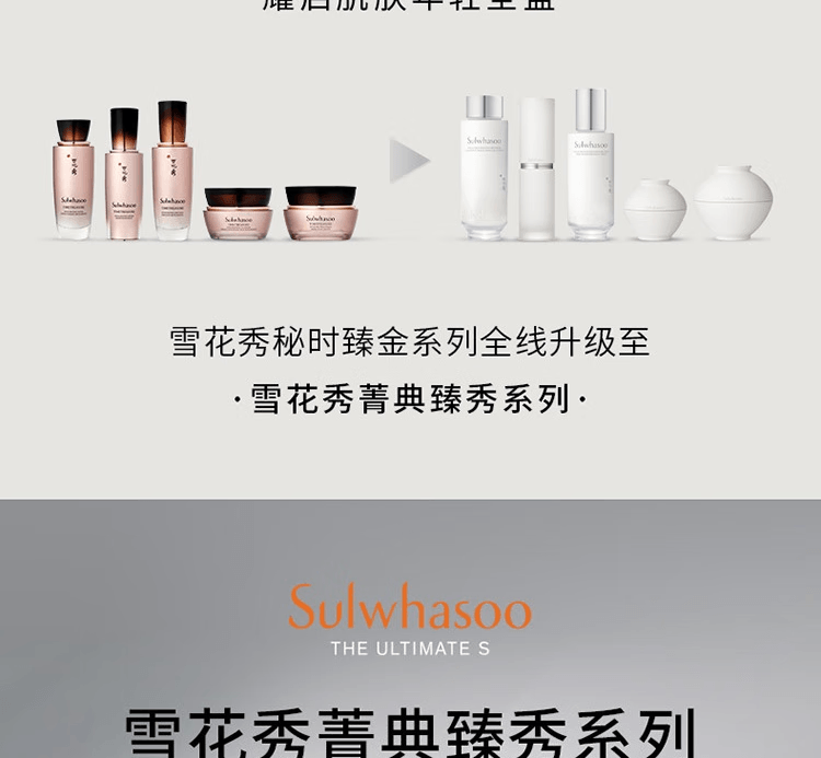 【中国直邮】韩国 SULWHASOO雪花秀 菁典臻秀月光精萃水乳礼盒护肤套装 保湿修护【精粹水150ml+精粹乳125ml+精华5ml+眼霜4ml+面霜5ml】5件套