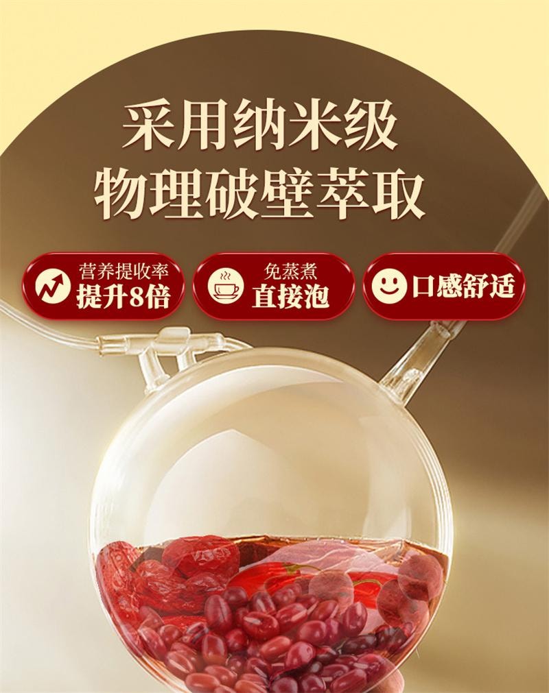 【中国直邮】 九芝堂 五红汤燕窝阿胶红枣枸杞红豆免熬煮古方配比真材料独立包装 30袋/盒