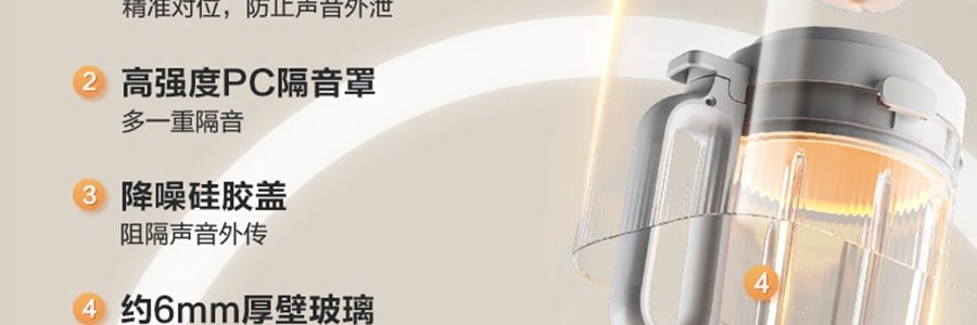 苏泊尔SUPOR 破壁机豆浆机搅拌机 高速降噪静音加热 1.5L HBR702US【新爆款带罩静音首发特价】