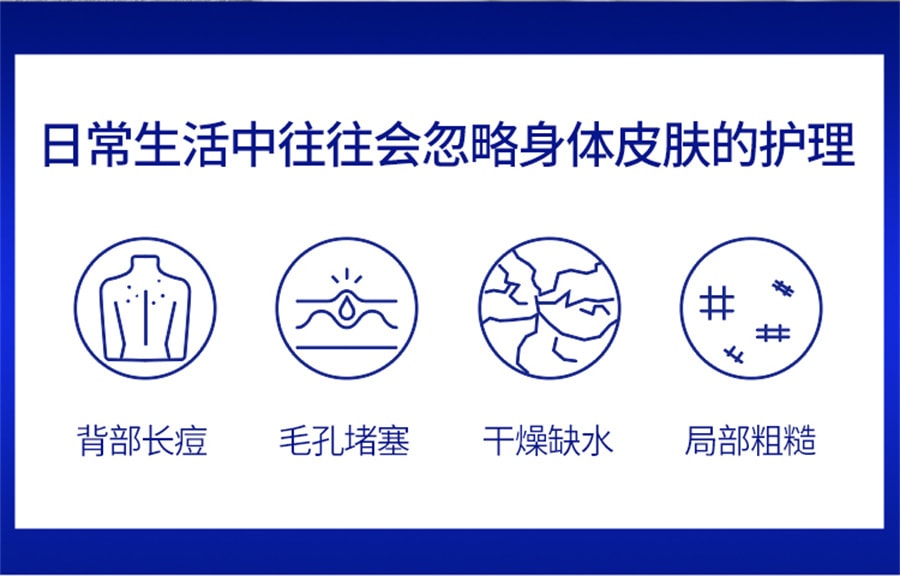 【中國直郵】肌膚未來 拋光嫩滑身體乳後背祛痘果酸留香男女士保濕滋潤香體 200g/瓶