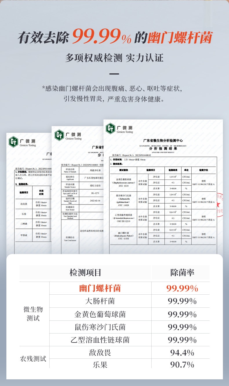 【中国直邮】东菱  分类果蔬净化器食材清洗机便携无线   钛金灰