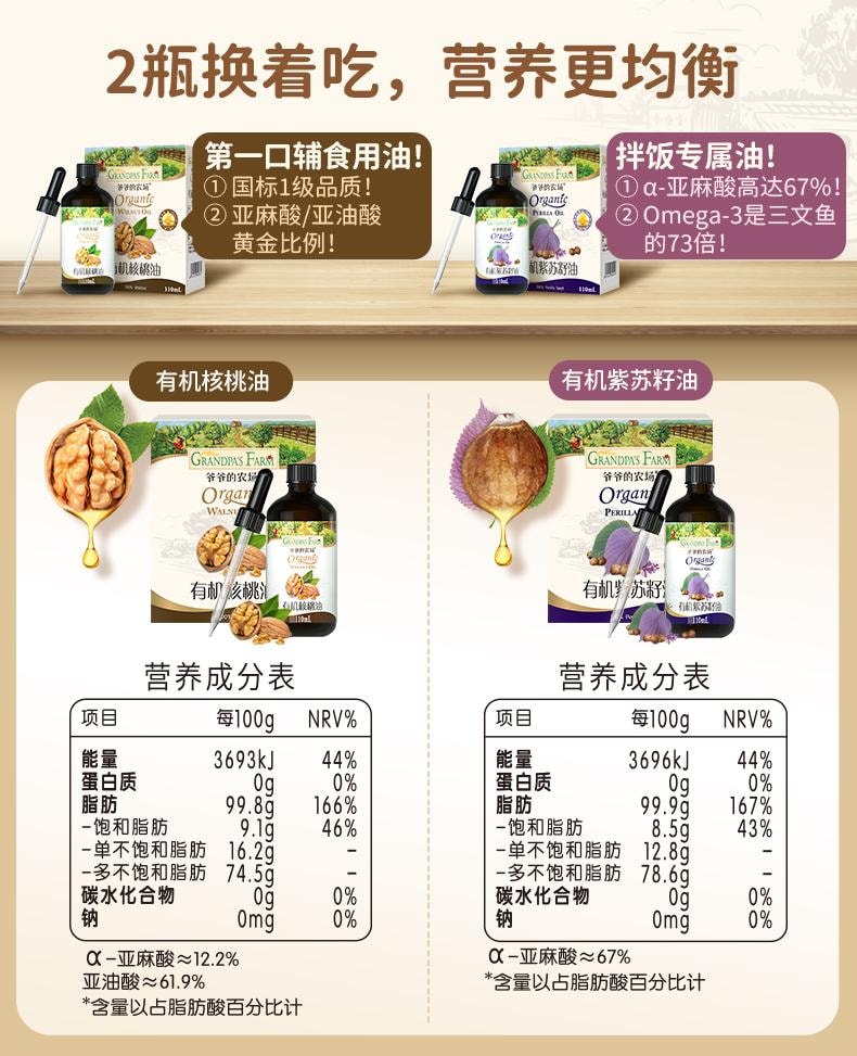 【中國直效郵件】 爺爺的農場 有機核桃油 寶寶輔食用油 110ml/瓶