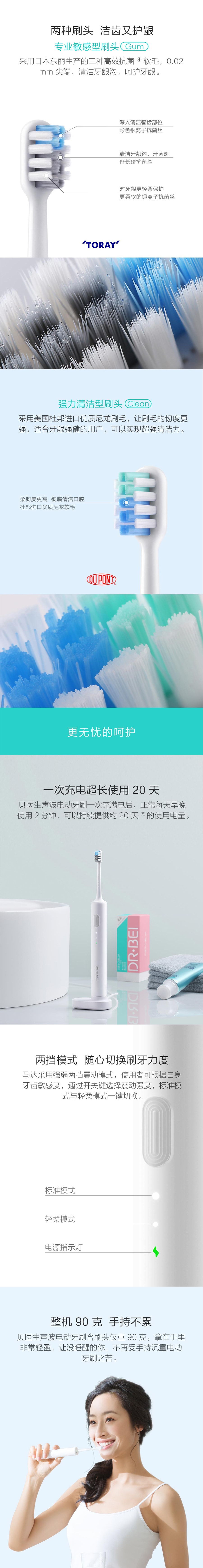 【中国直邮】小米有品贝医生声波电动牙刷 白色
