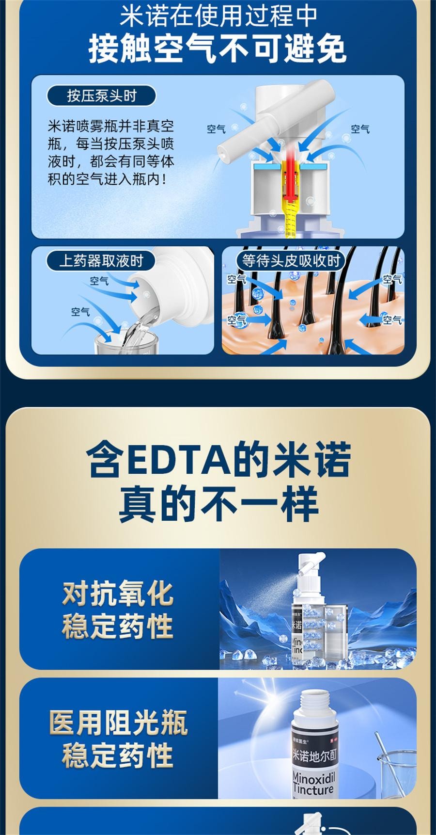 【中国直邮】 硬核医生 米诺地尔酊 脱发专用生发液喷雾剂米若地尓町女性男性30ml/瓶