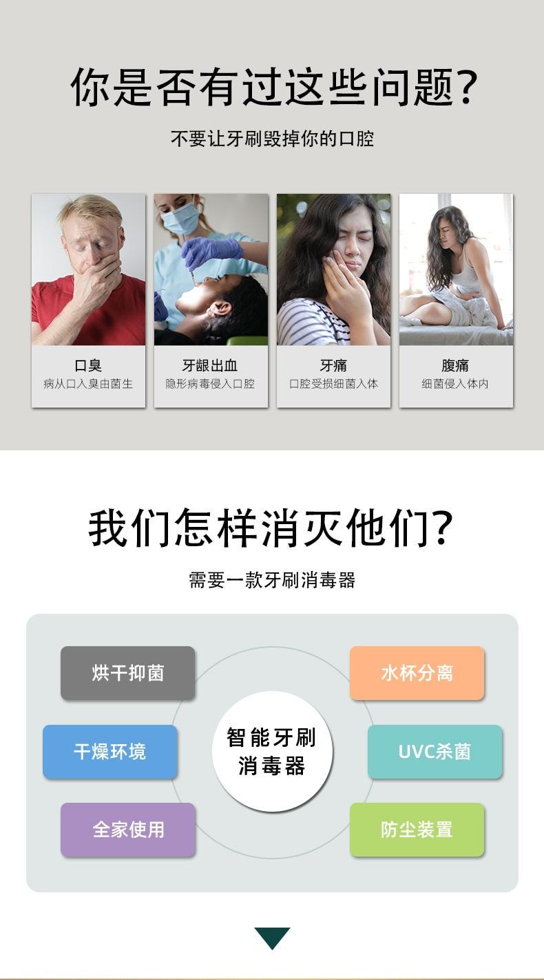 中國 MinHuang敏煌 牙刷消毒器烘乾循環智慧紫外線UVC殺菌牙刷架 白色 1件