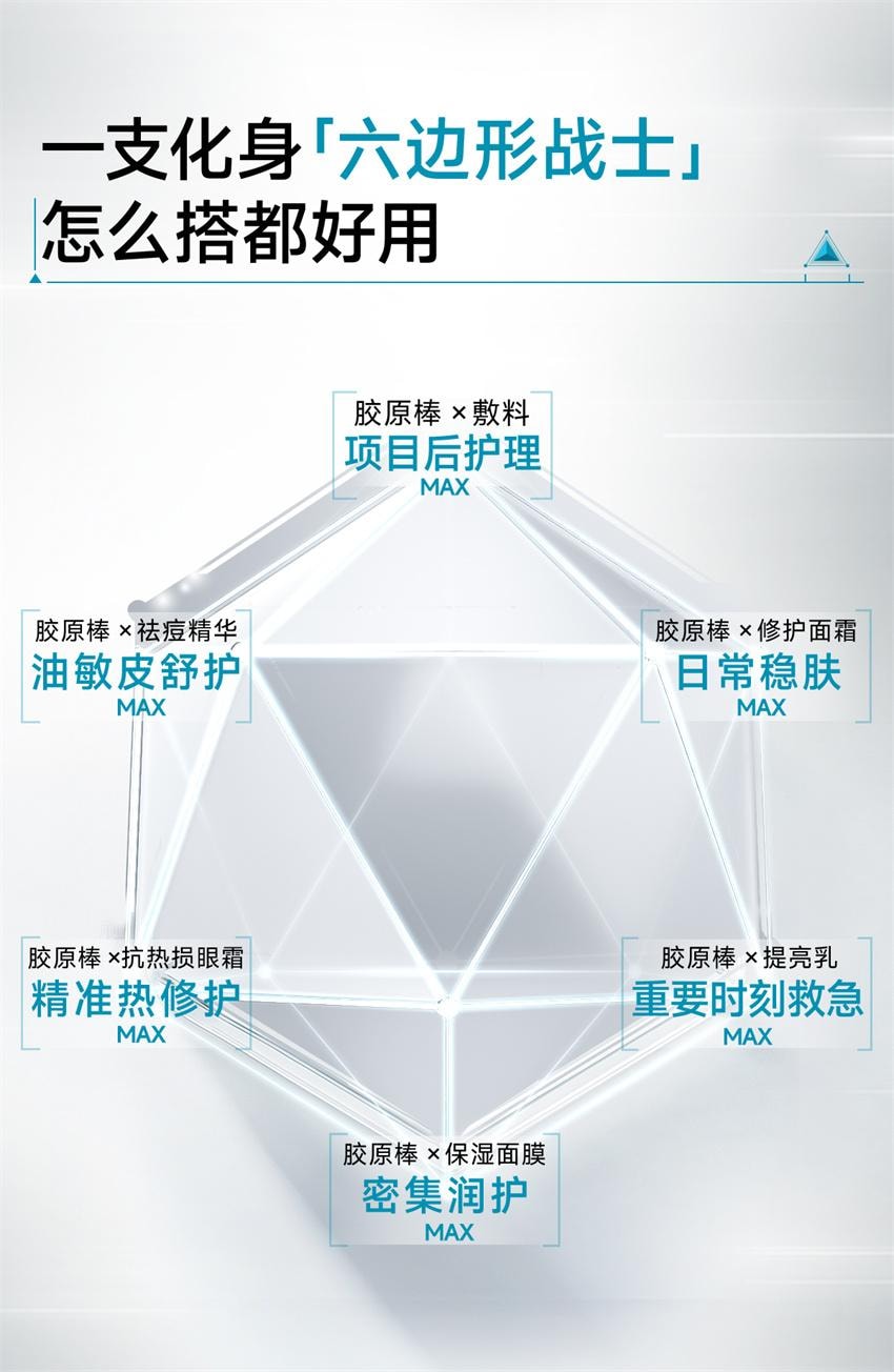 【中国直邮】 可复美 胶原棒2.0次抛精华 重组胶原蛋白敏感舒缓补水修护精华液 1.5ml *30支/盒