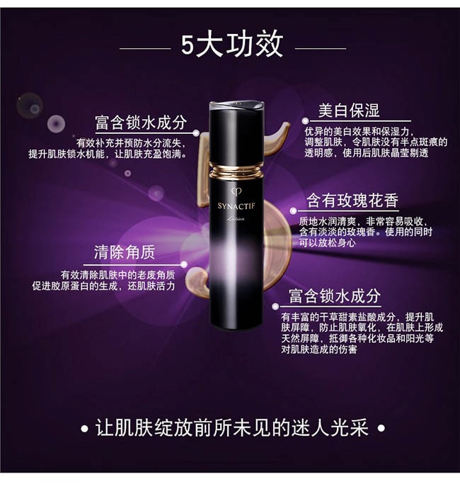 【日本直邮】CPB肌肤之钥 富裕层SYNACTIF 化妆水保湿露125ml