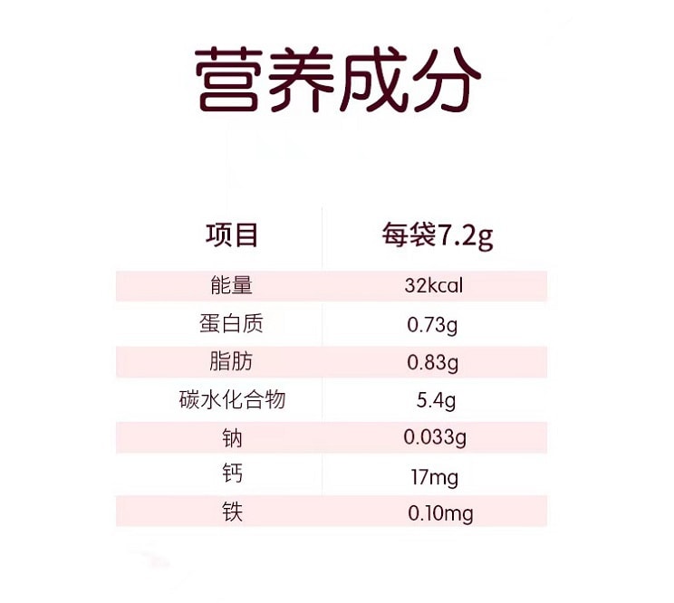 日本 WAKODO 和光堂 加鈣起司條餅乾 9個月+ 3條*7袋