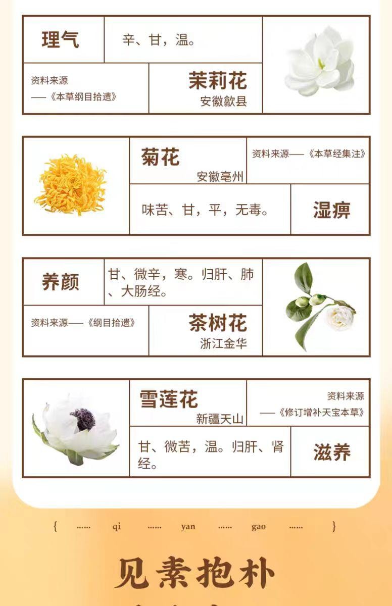 【中国直邮】 全控谷 七胭糕 以花养花 滋阴养颜 0添加营养健康零食糕点 150g