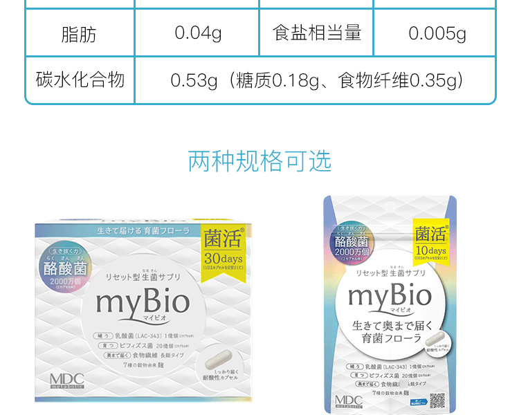 myBio 活菌膳食纤维清爽益生元胶囊 30日量 75g