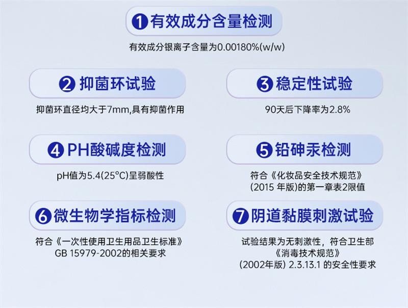 【中国直邮】 妇炎洁 私密水润护理凝胶私处干涩补水内阴乳酸益生菌抑菌养护保养 5g/支*3支