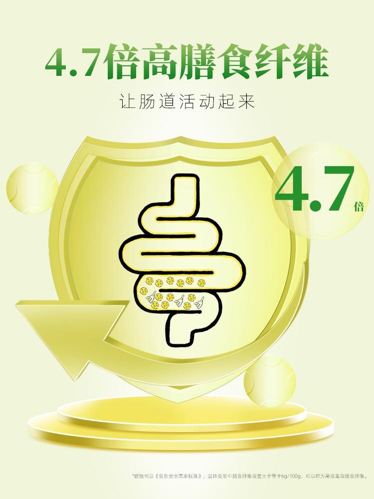 【中國直郵】 谷初源 羽衣甘藍蔬果纖維粉 農科院研發 新鮮水果蔬菜粉 高纖青汁低脂代餐 80g/盒