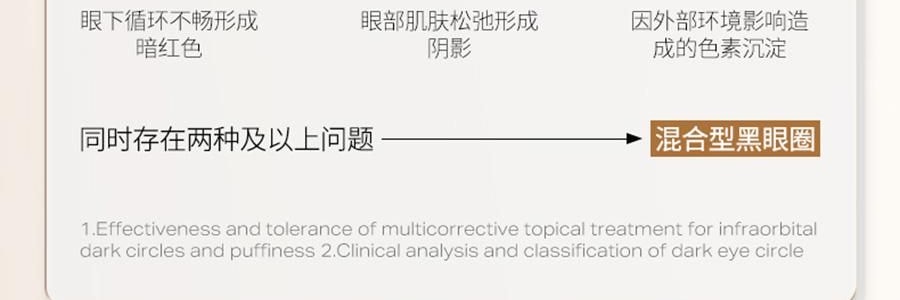 UNISKIN優時顏 亮眼緊緻眼部精華液 冰美式眼次拋眼精華 美白緊緻眼袋眼霜 1.2ml*15支/盒 亮白黑眼圈 緊緻泡泡眼 提亮保濕 淡紋抗老 敏感肌適用