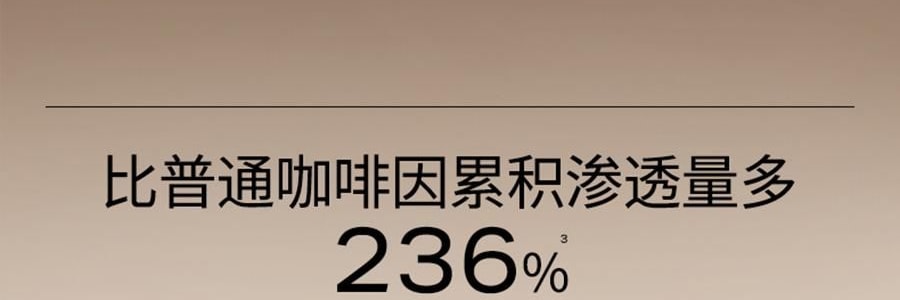 UNISKIN優時顏 亮眼緊緻眼部精華液 冰美式眼次拋眼精華 美白緊緻眼袋眼霜 1.2ml*15支/盒 亮白黑眼圈 緊緻泡泡眼 提亮保濕 淡紋抗老 敏感肌適用