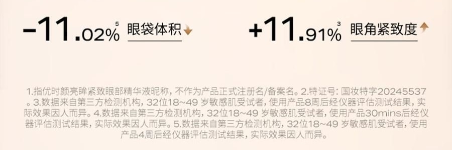 UNISKIN優時顏 亮眼緊緻眼部精華液 冰美式眼次拋眼精華 美白緊緻眼袋眼霜 1.2ml*15支/盒 亮白黑眼圈 緊緻泡泡眼 提亮保濕 淡紋抗老 敏感肌適用