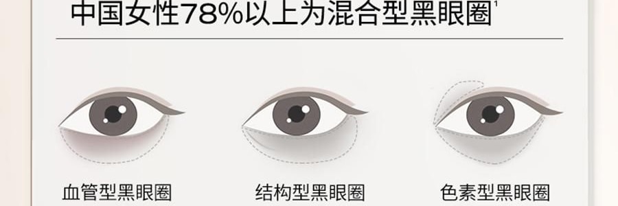 UNISKIN優時顏 亮眼緊緻眼部精華液 冰美式眼次拋眼精華 美白緊緻眼袋眼霜 1.2ml*15支/盒 亮白黑眼圈 緊緻泡泡眼 提亮保濕 淡紋抗老 敏感肌適用