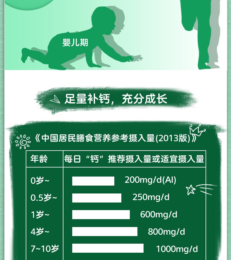 【中國直郵】多多唄 高鈣有機米粉238g 嬰兒寶寶多維果蔬粉