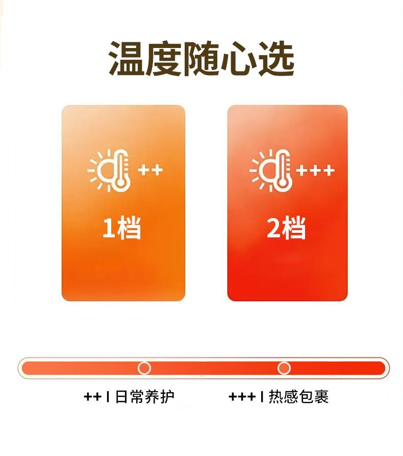  和正 【升級款 附熱敷 配耳塞】遮光熱敷睡眠眼罩 白色 1件