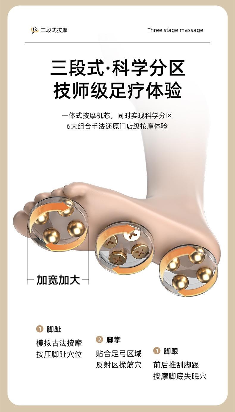 美國BECWARE 家用大容量按摩足浴盆 多功能智慧電動加熱 折疊易收納 白色 1件入