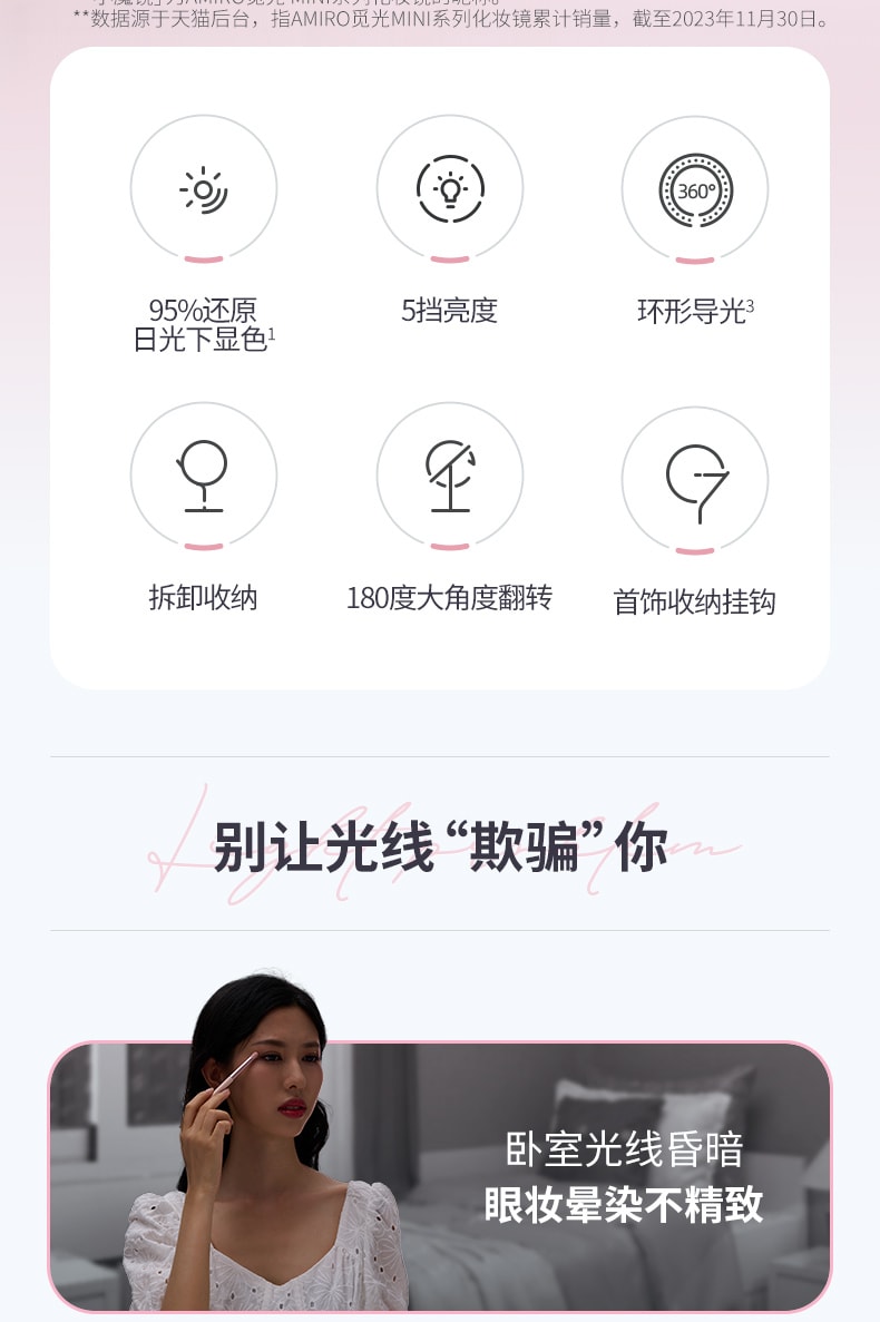 【返校季促销】中国直邮AMIRO觅光化妆镜led日光美妆镜带5倍放大镜Mini2系列白