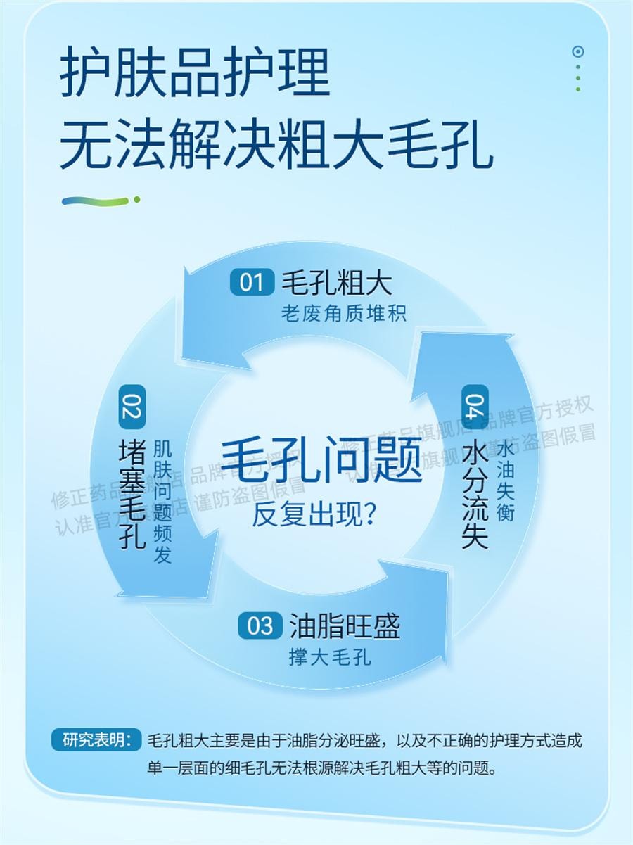 【中国直邮】 修正 维a酸乳胶膏维a酸乳膏维生素a酸软膏维a酸祛痘药膏  10g /支