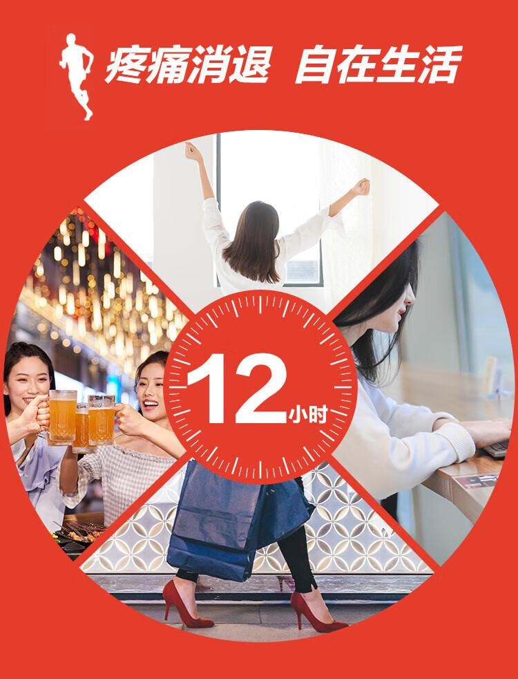 【中國直效郵件】 恆醫森 布洛芬緩釋膠囊 止痛藥 緩解頭痛 27粒