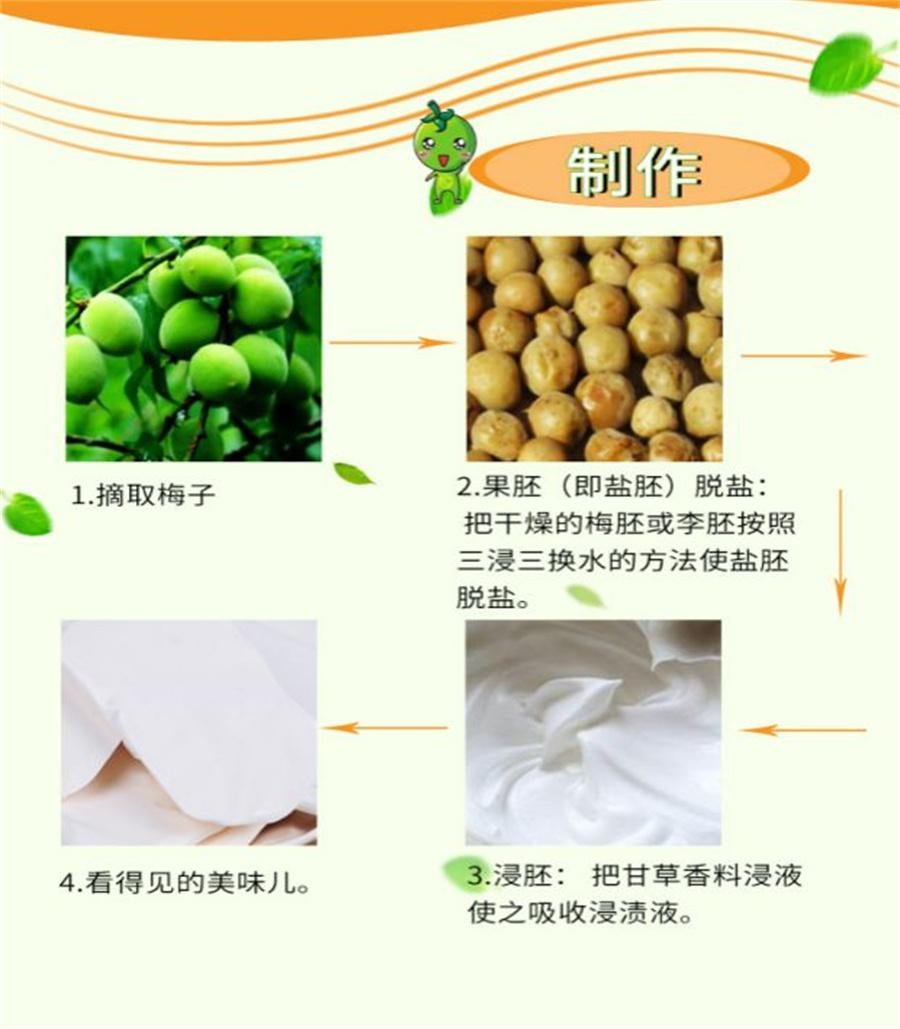 【中國直郵】 萬佳麗 話梅味軟糖 酸梅奶糖8090後懷舊零食品280g/盒