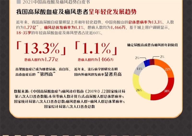 【中国直邮】 香港制药堂 平卧菊三七菊苣栀子酸绛膏10g*20条/盒 芹菜籽茶专注成人关节呵护脾胃