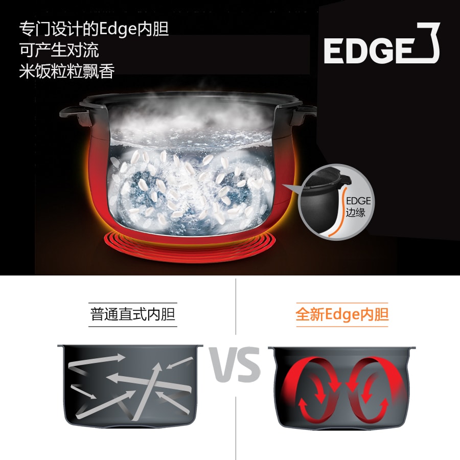 韓國 Cuchen官方旗艦店 熱盤 電鍋 CJS-FD01004RVUS 10杯米 黑色、深銀色