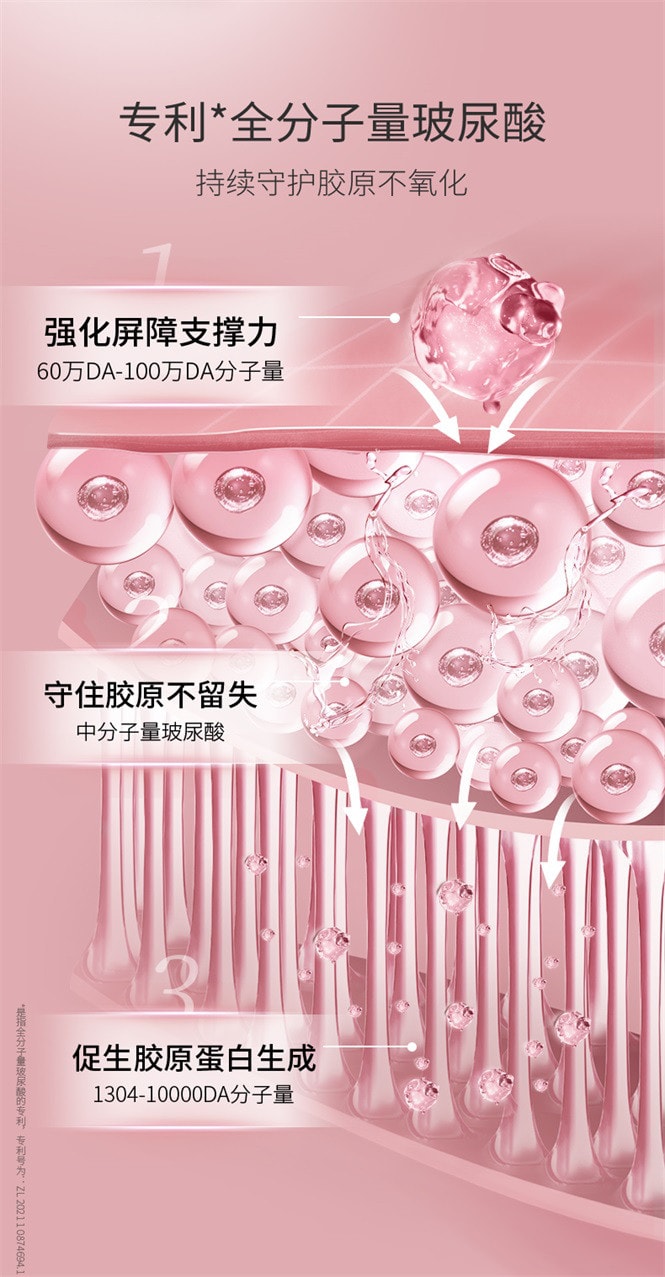 【玻尿酸之父】中国 PROF.LING凌博士 高光补水保湿面膜 5片装