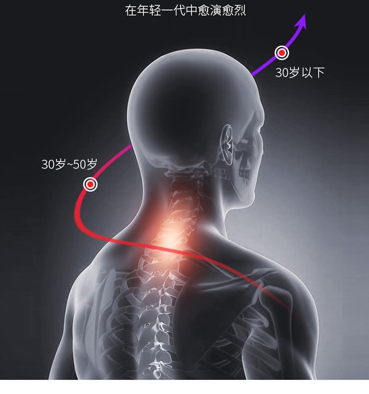 中國KONKA康佳 微電流頸部震動按摩儀 頸椎加熱按摩器 白色 1件入