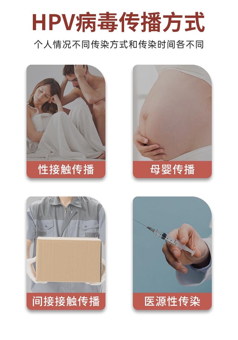 【中国直邮】 北京同仁堂 医用抗HPV病毒妇科凝胶3g*1支/盒
