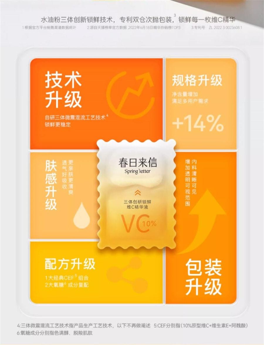 【中国直邮】春日来信 10%原型VC精华液 抗氧化抗初老焕亮肌肤青春 4片装/盒(小红书种草推荐)