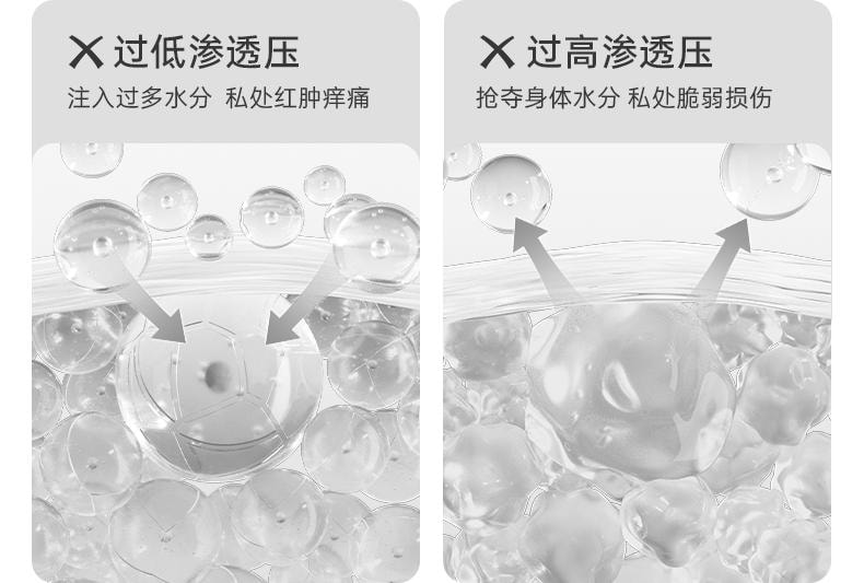 大人糖 清润水基润滑液 润滑油夫妻房事用品男女性私处专用女性阴道润滑剂人体润滑成人情趣 100ml