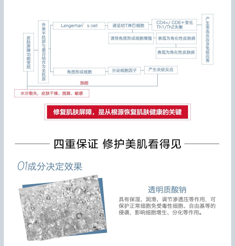 【中国直邮】薇诺娜透明质酸修护生物膜50g【直降叠券叠满赠】