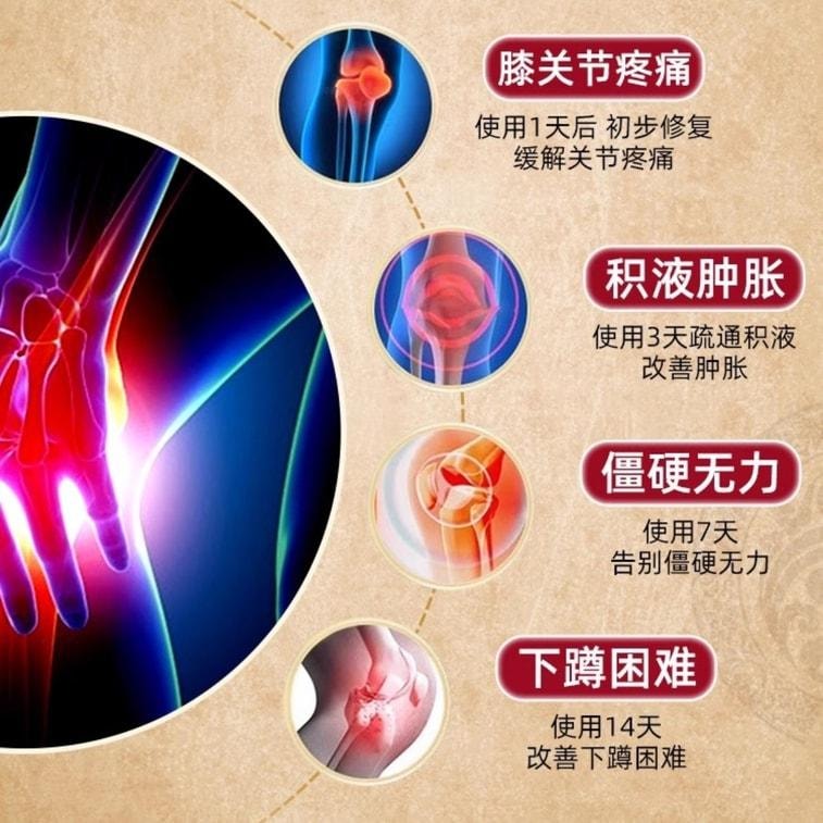 【中國直郵】 香港大藥房 透骨膏 祛風除濕 舒筋通絡 消腫止痛 活血養血 舒適溫熱 全身適用 50g/盒