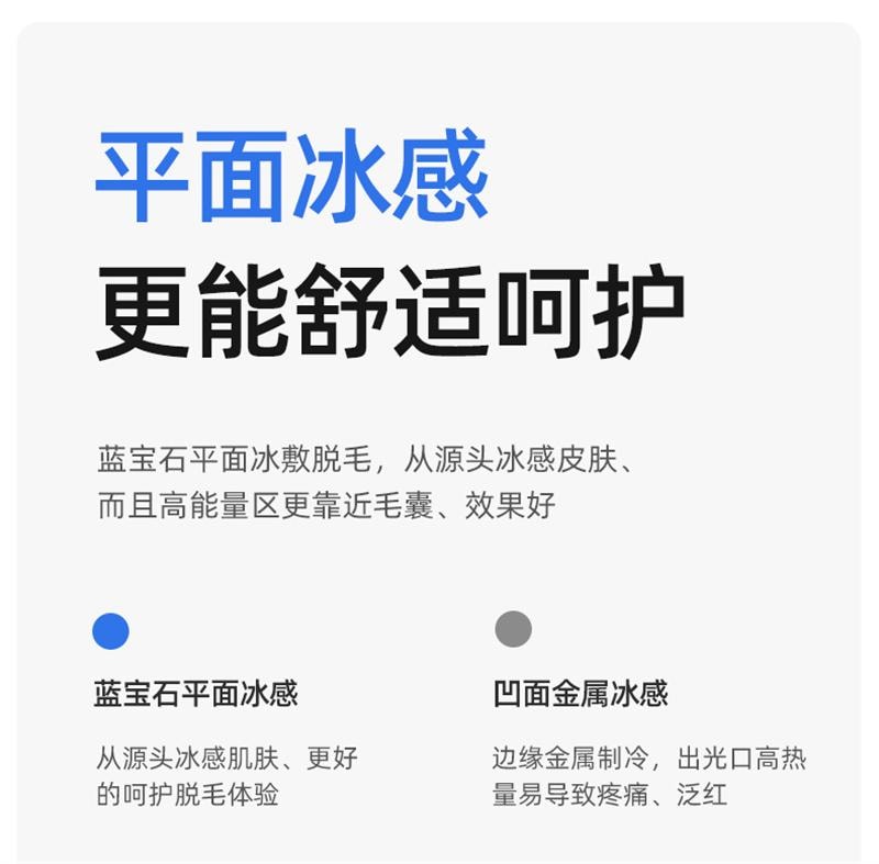 【中国直邮】 康佳 冰点蓝宝石脱毛仪唇毛腋下全身 冰点蓝宝石 香芋紫