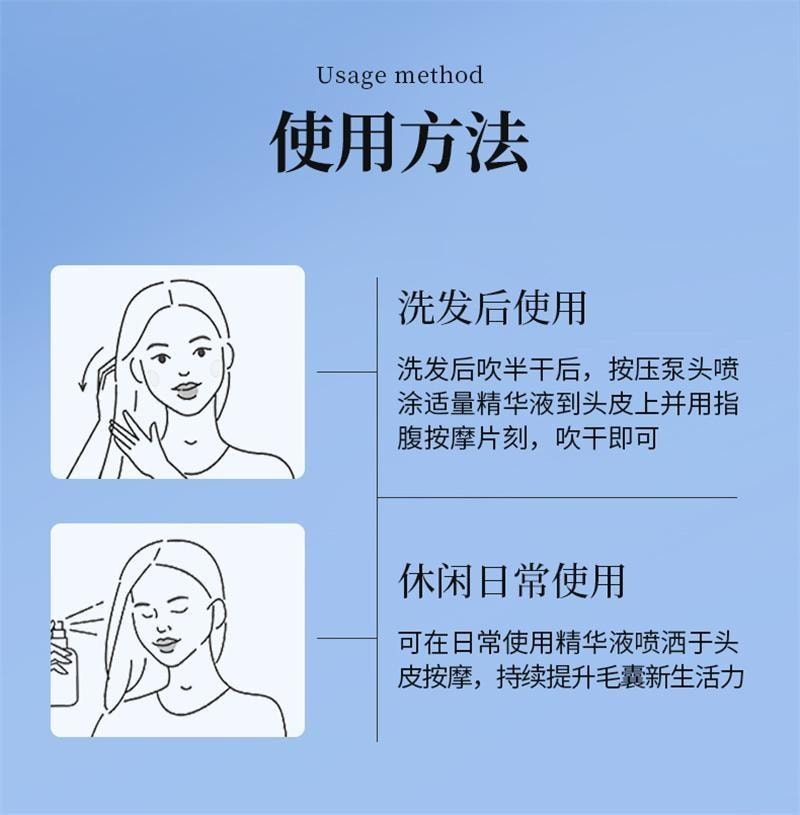 【中國直郵】 EHD 防脫護髮精華液強韌健發滋養柔順髮際線男女蓬鬆 60ml瓶